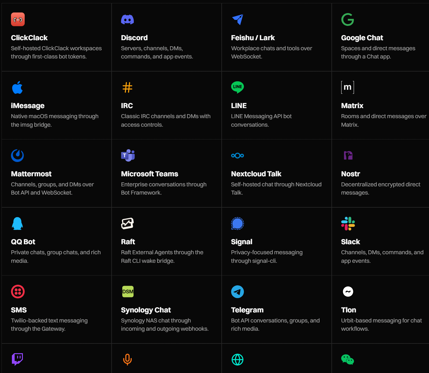 Agent communication channel ecosystem